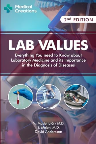 Wallach's Interpretation of Diagnostic Tests: 9781975105587